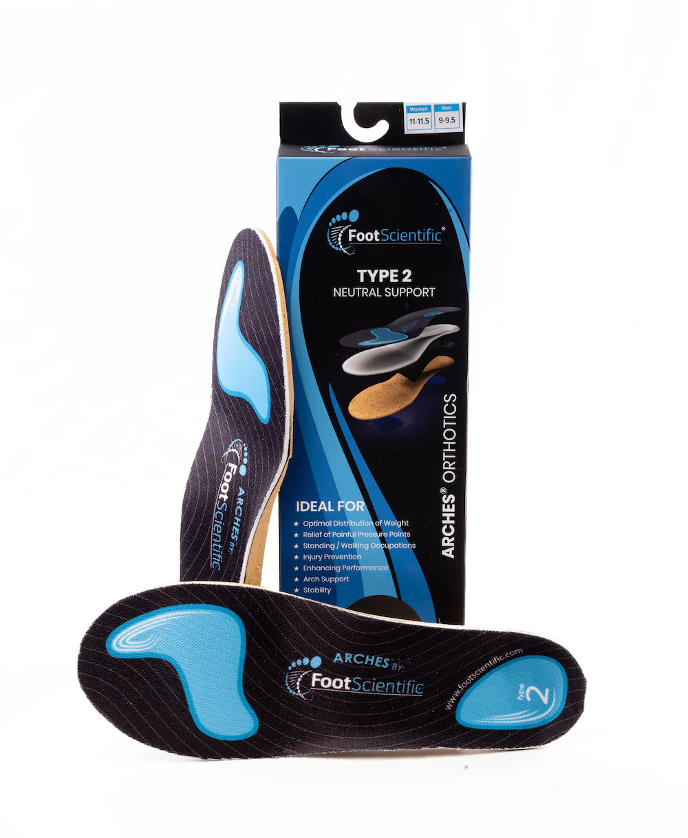 Arches Insoles