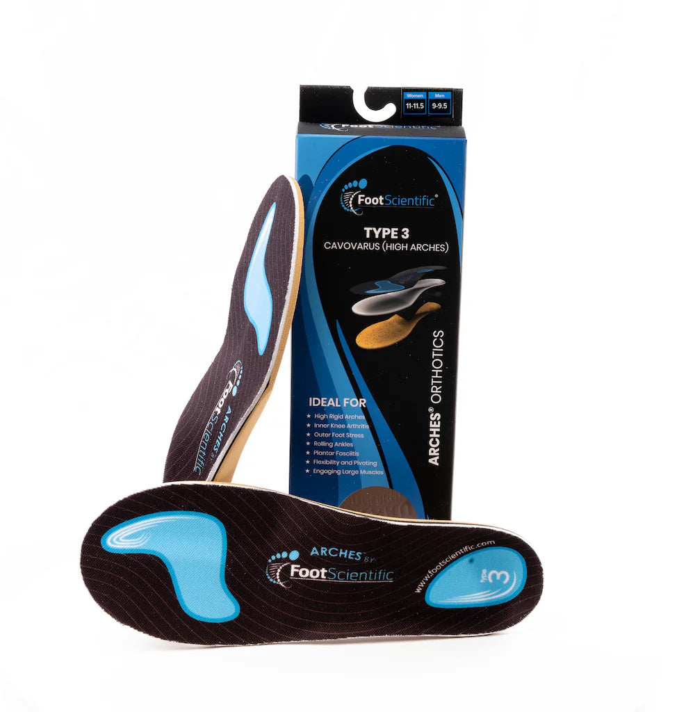 Arches Insoles